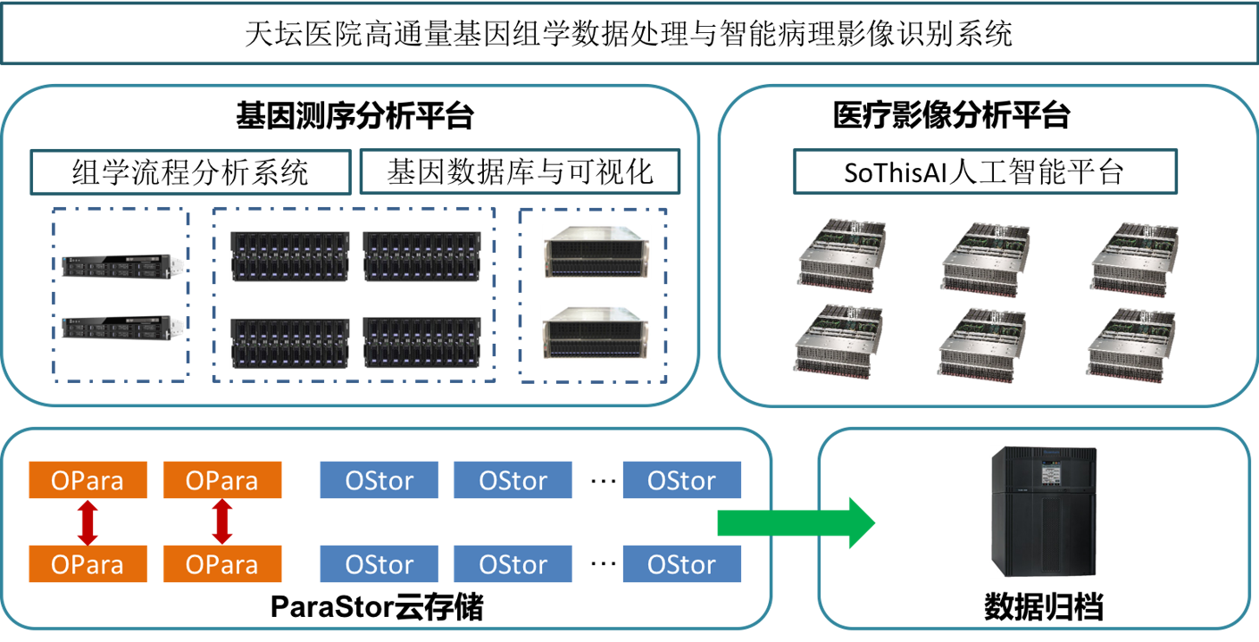 1561963719989634.png 1561963719989634.png