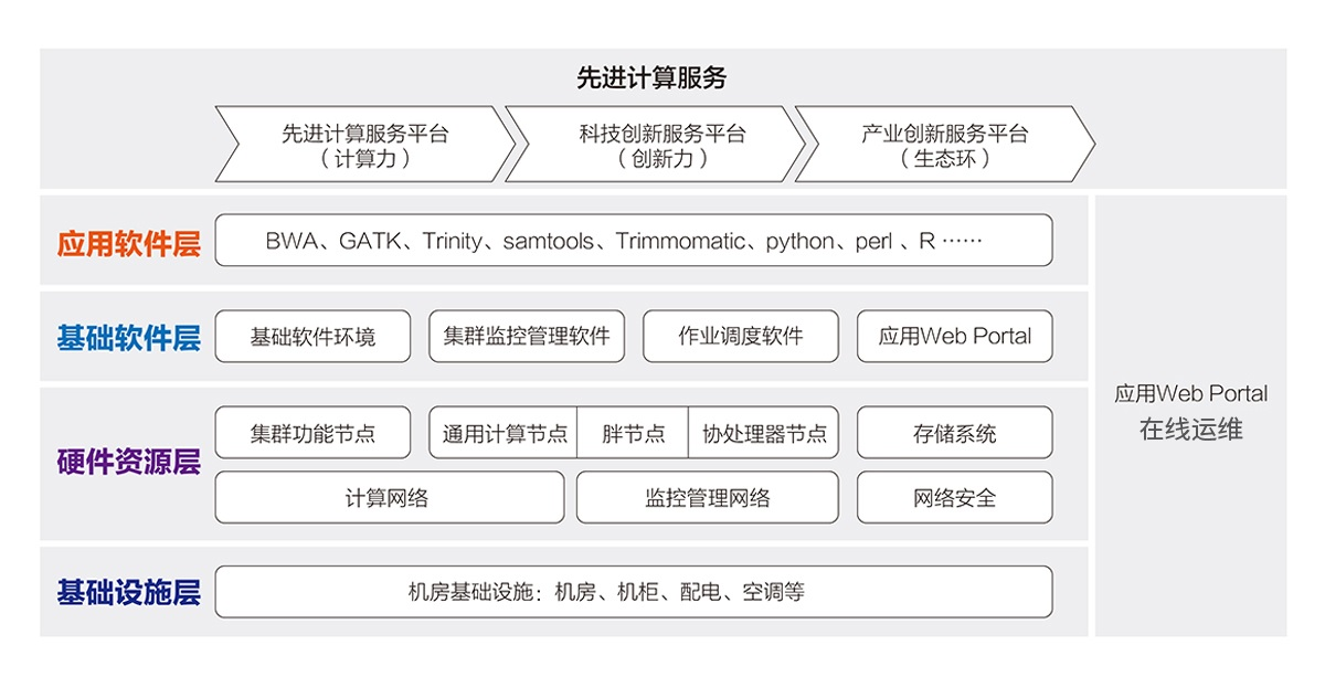 1582042997486791.png 1582042997486791.png